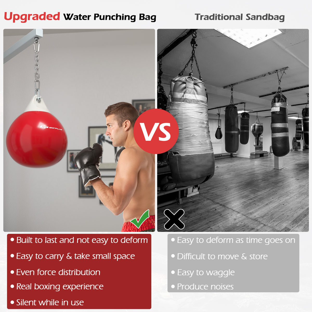 Comparison between the upgraded water punching bag and a traditional sandbag
