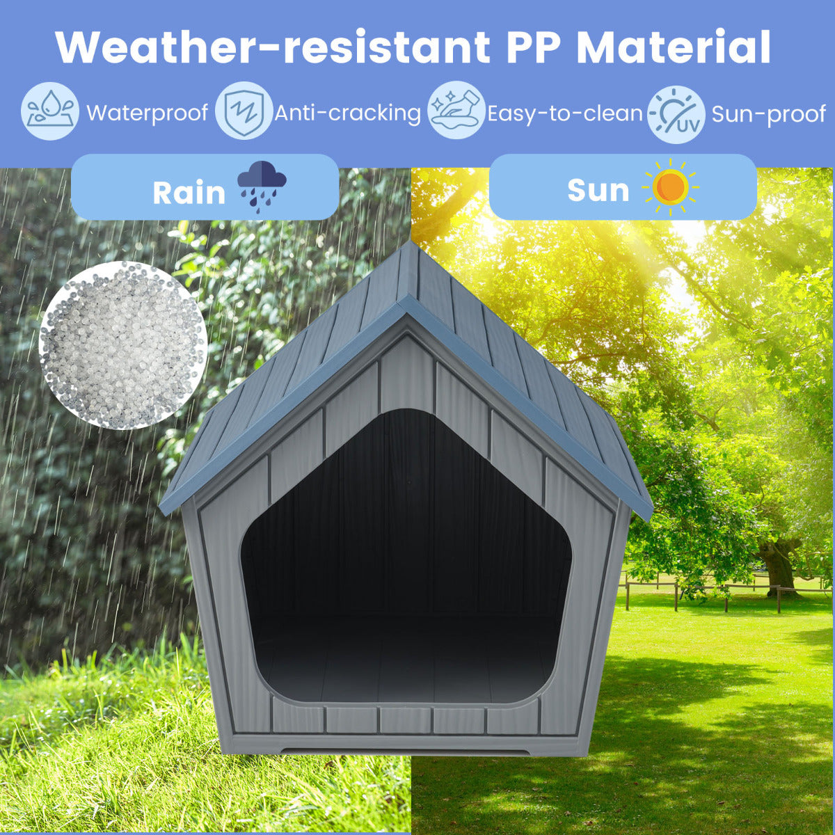 The blue and grey plastic cat house is shown outdoors with text about its material