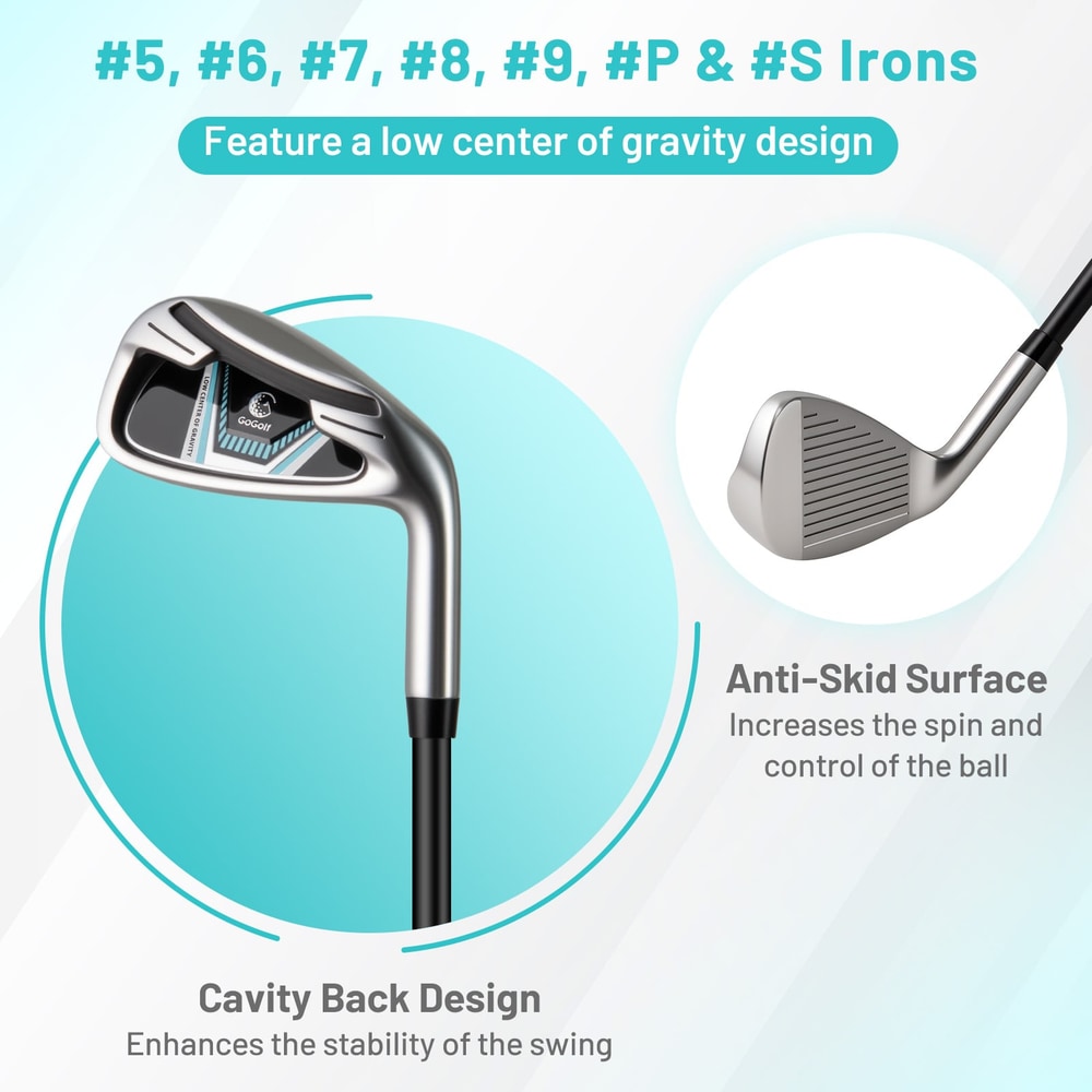 Close up of the irons showing cavity back design for the golf set