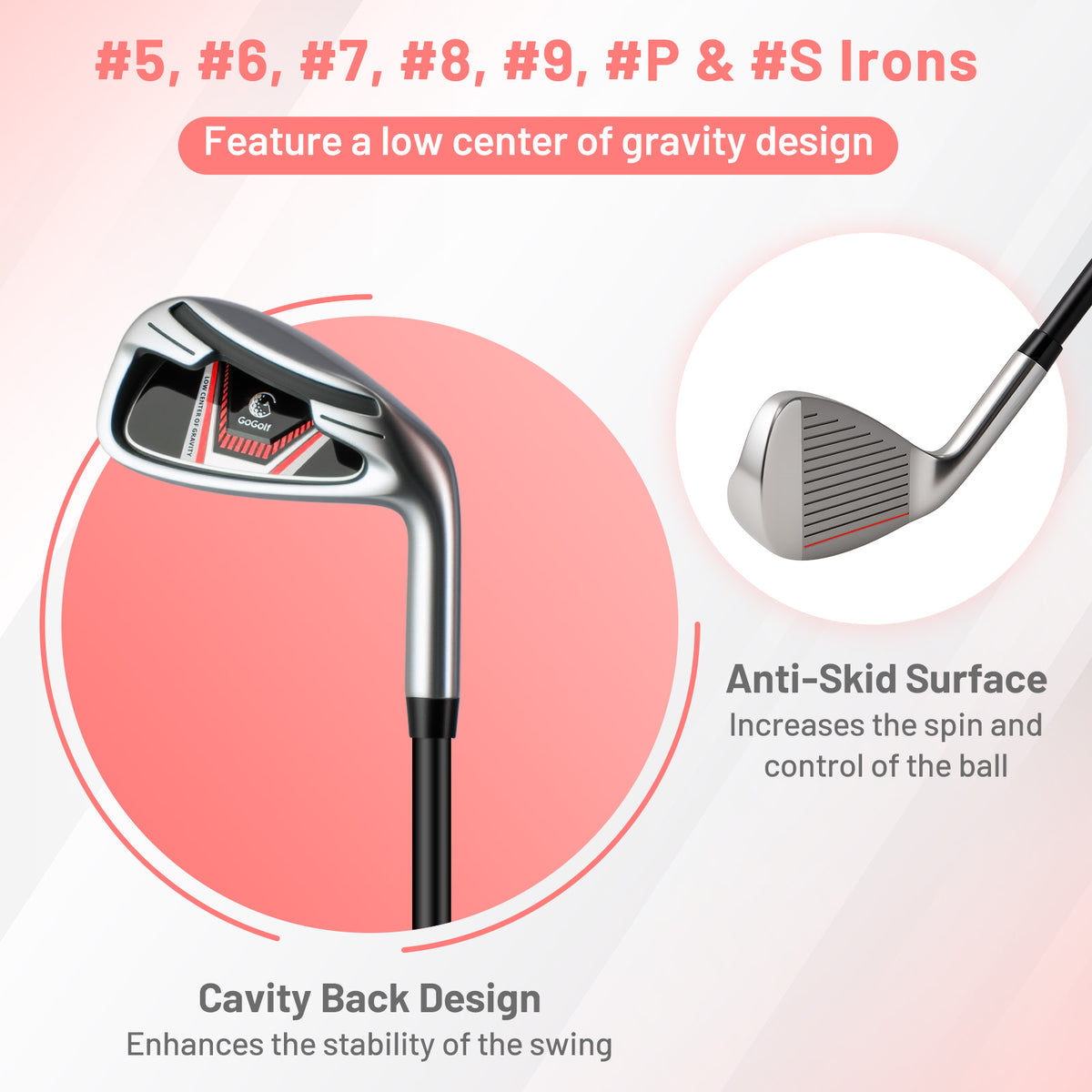 Close-up of the irons for the golf clubs, highlighting the cavity back design