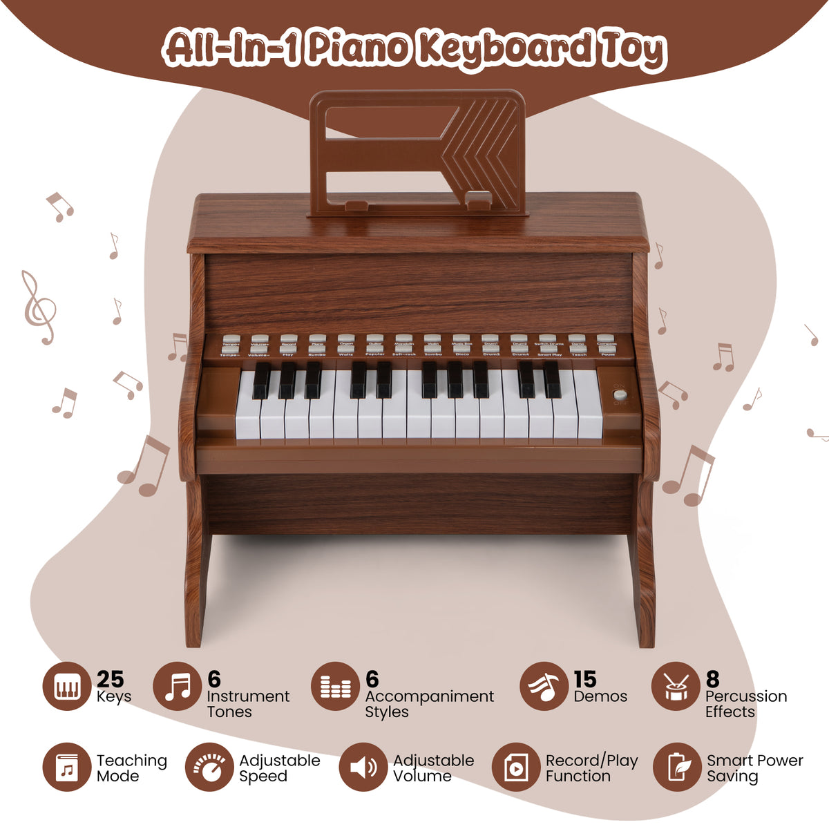 The digital piano surrounded by icons explaining the various musical features and settings