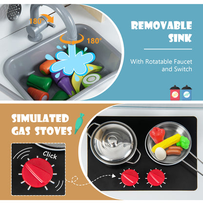 Close-up of the play kitchen's simulated gas stoves and removable sink