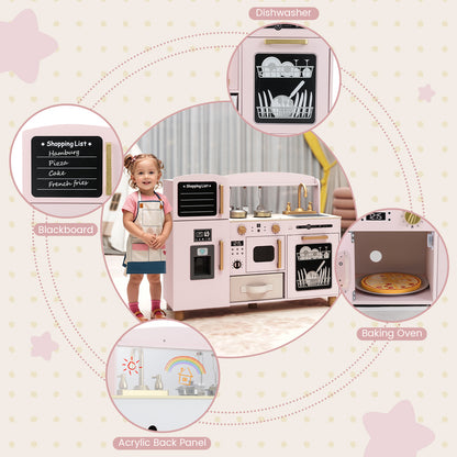 Collage of features of the pink play kitchen set