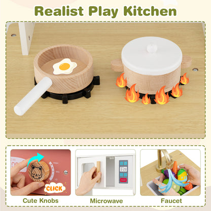 Close up details of the play kitchen, including a frying pan, microwave and tap