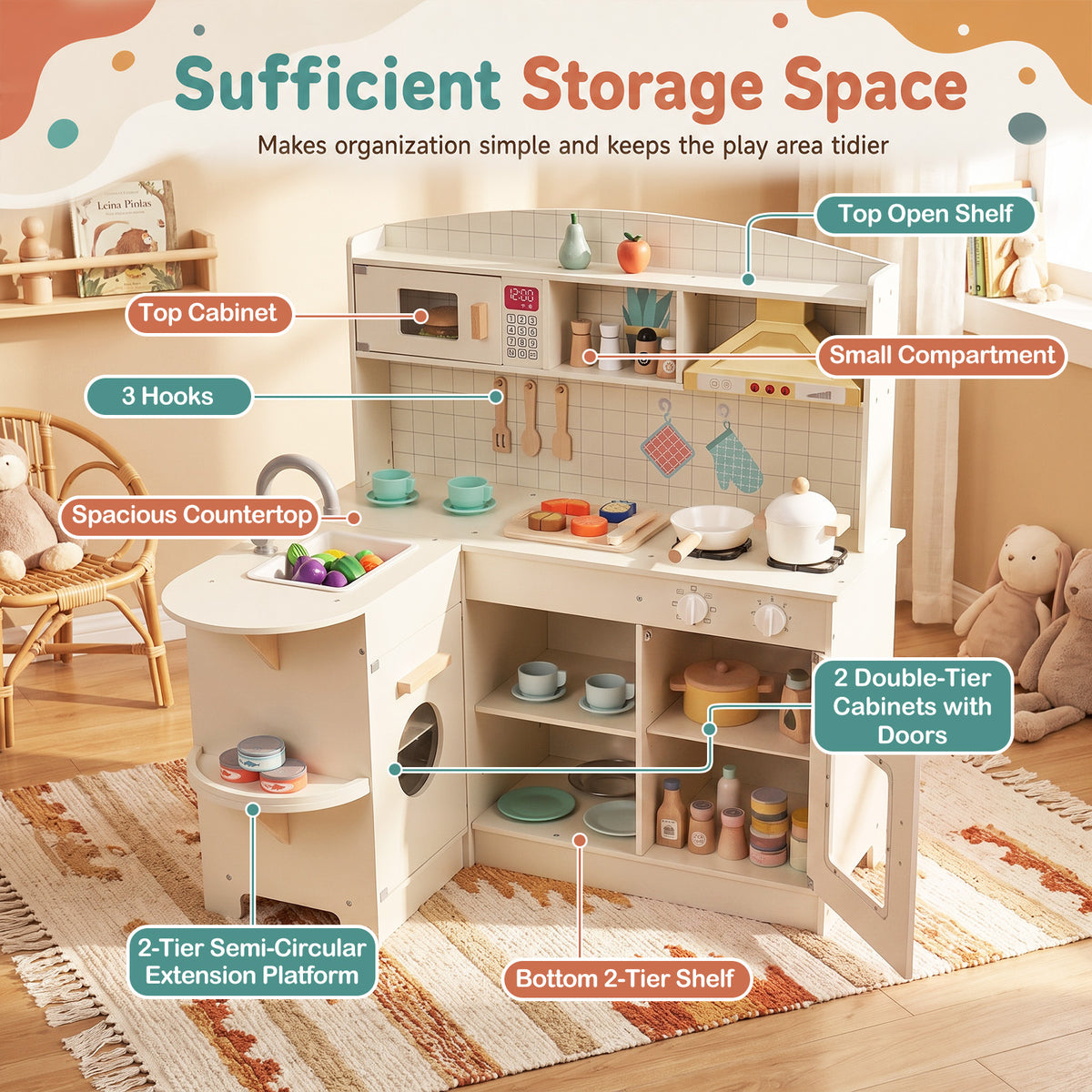 The play kitchen set with labels pointing to the various storage shelves and cabinets