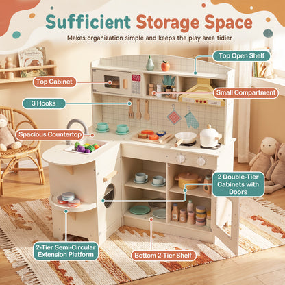 The play kitchen set with labels pointing to the various storage shelves and cabinets