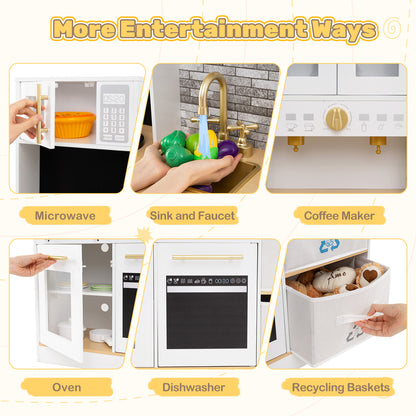 Collage showing different features of the play kitchen including microwave, sink and oven