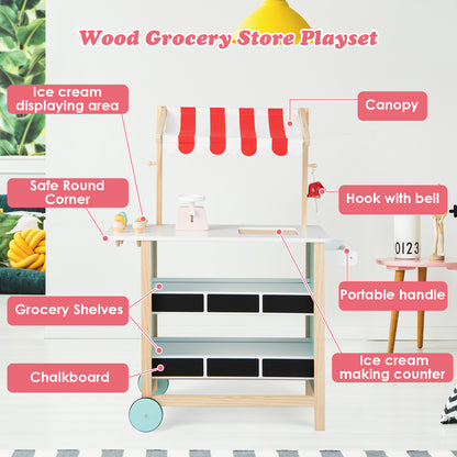 A labelled diagram of the wooden grocery store, showing its parts and features