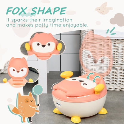 The fox-shaped baby potty training toilet is shown with decorative elements and text